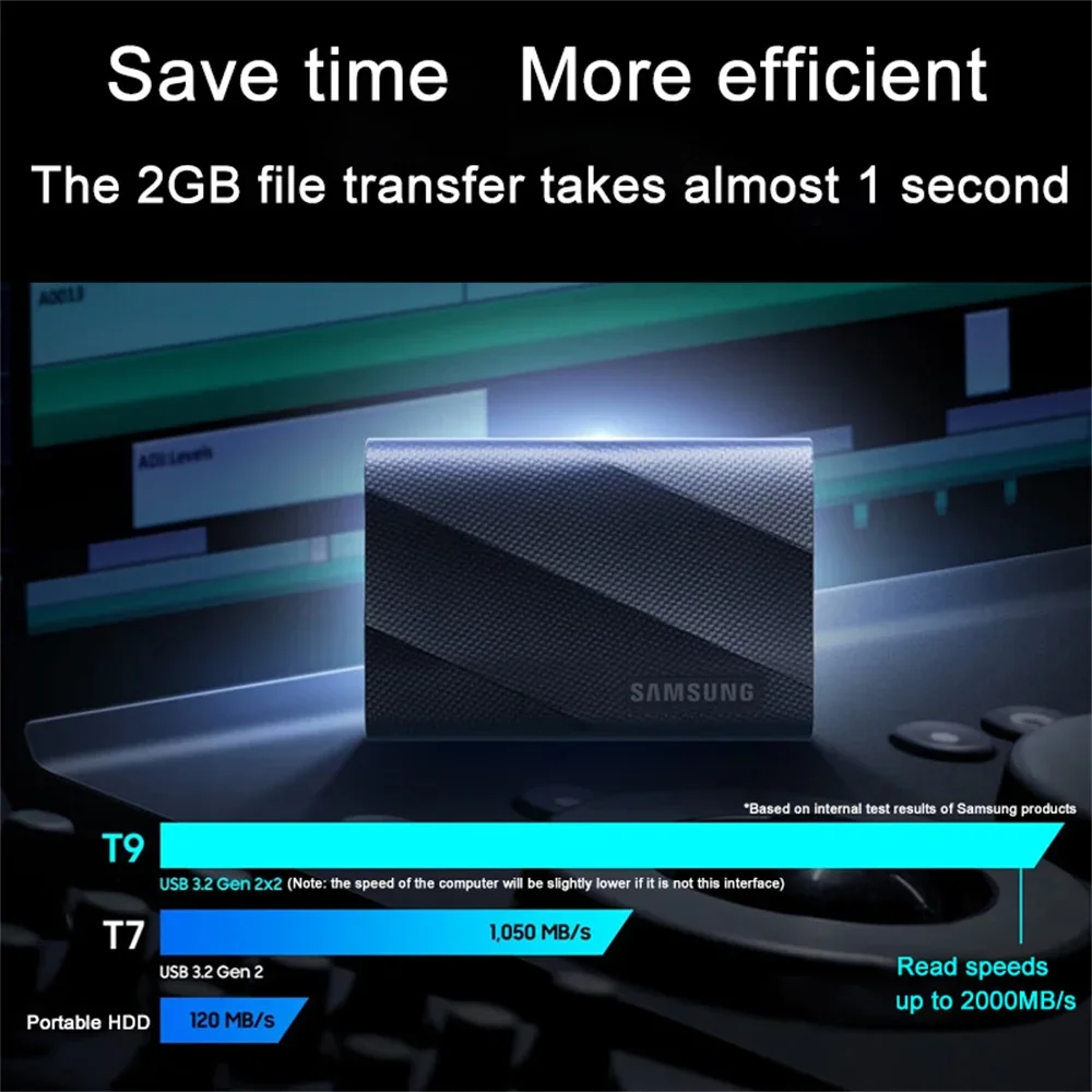 SAMSUNG T9 SSD portable 4 To U - Samsung Ssd Evo 870 avis et prix