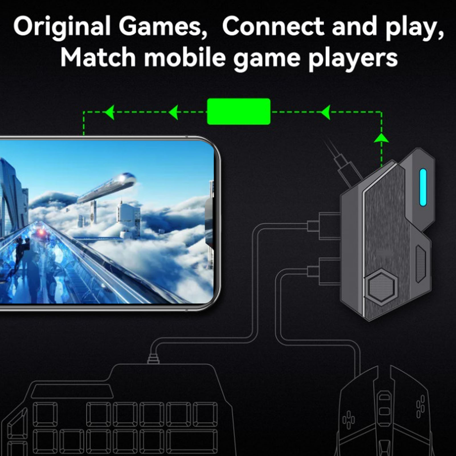 Pack combiné de jeu Mobile, co - Gaming Keyboard And Mouse Mobile avis et prix